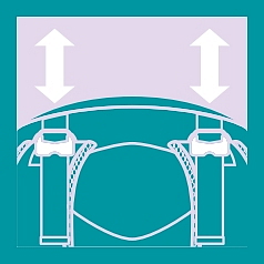 Ars Una Školní batoh Cute Animals - kotě 24