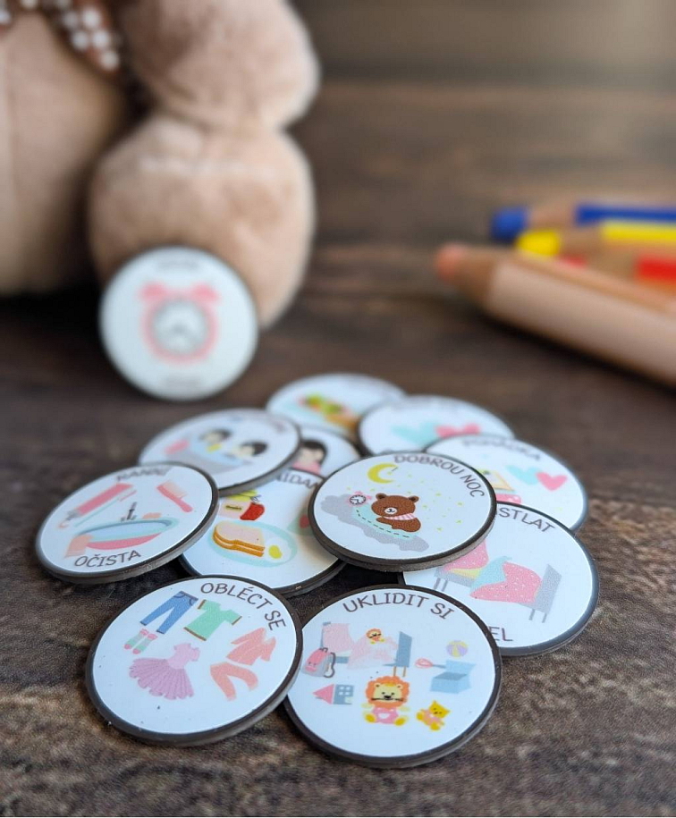 Sada můj den krok za krokem