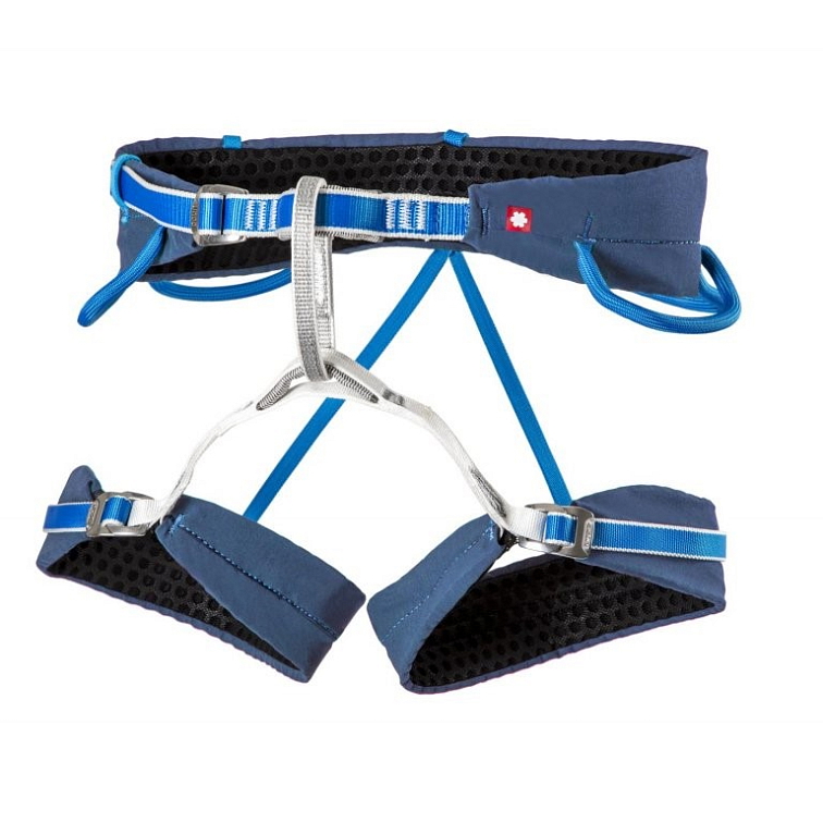 základy správného jištění