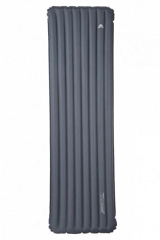 uzavřená skupina na Facebooku