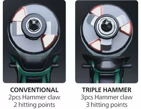 HiKOKI (Hitachi) WH18DCWHZ Aku rázový utahovák (18V/2x4,0Ah) + HitBox