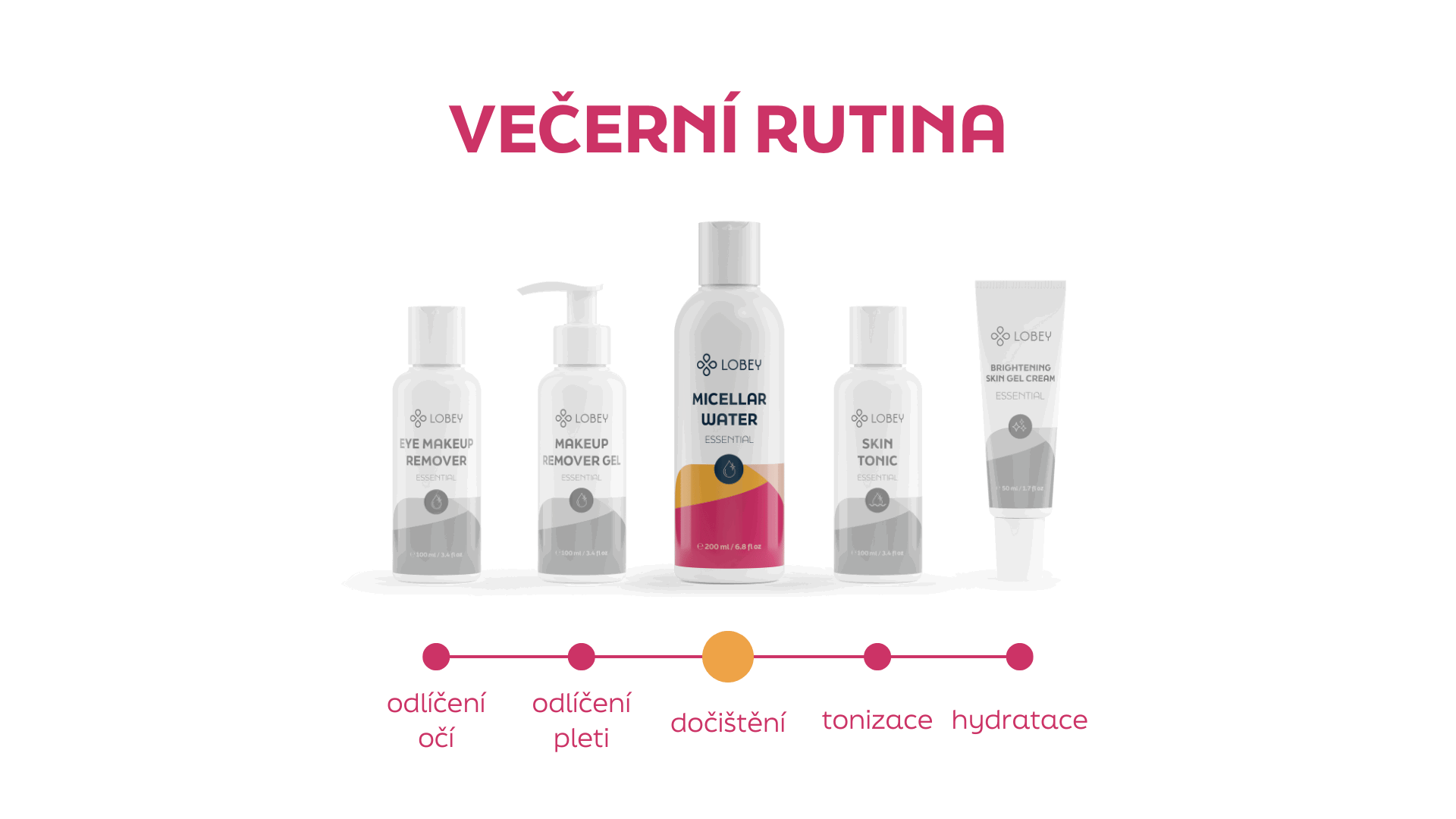 Odličovacie mlieko 100 ml