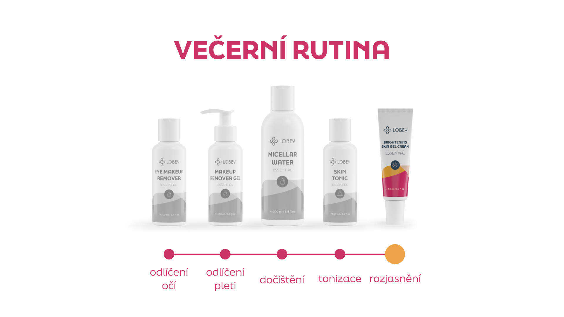 Odličovacie mlieko 100 ml