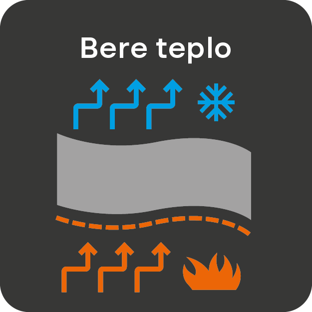 bere-teplo