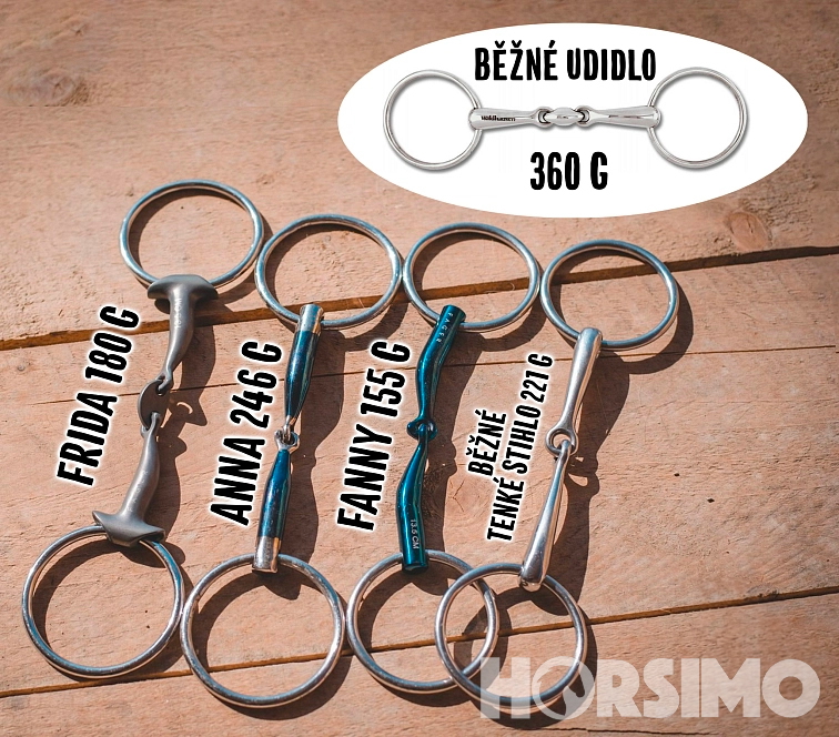 FAGER: premyslené zubadlá 21. storočia