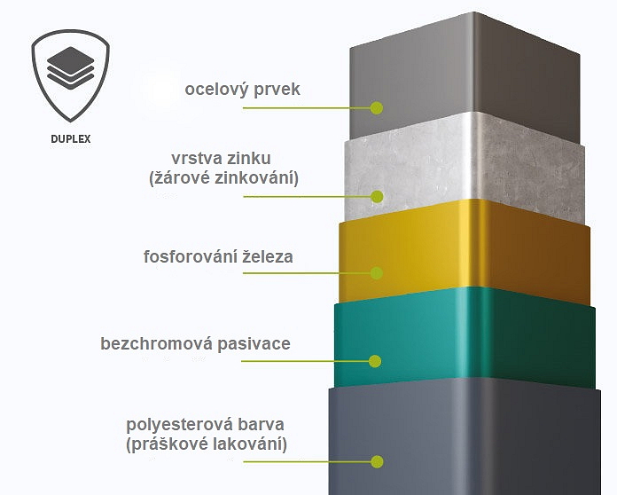 Branka 10-103, rozměr na míru (šířka 800–1350 mm, výška 1000–1950 mm) antracit