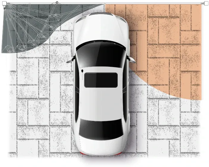 Schéma skládací brány zobrazující minimální prostorovou náročnost otevření