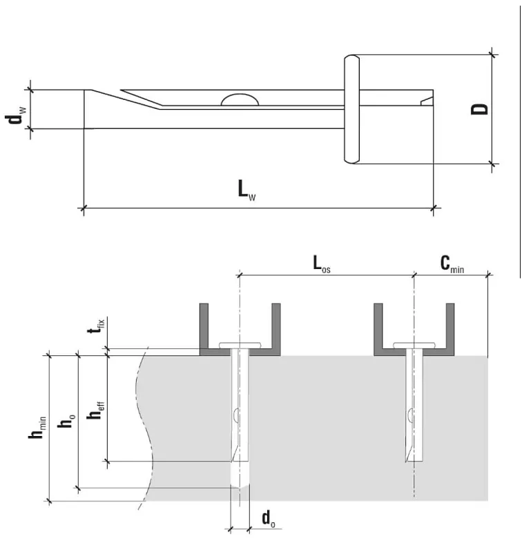 6x35mm KRW - 100ks - Natloukací kotva pro montáž stropních podhledů