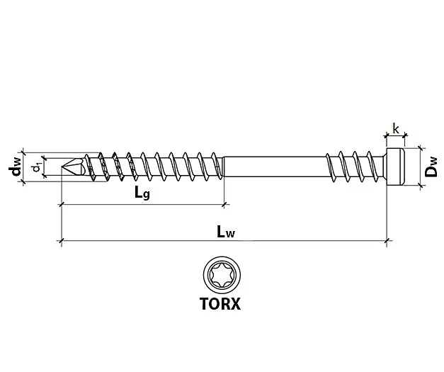 TX A2 5x60mm - 100ks - Nerezové vruty s podpůrným závitem - Terasové HNT