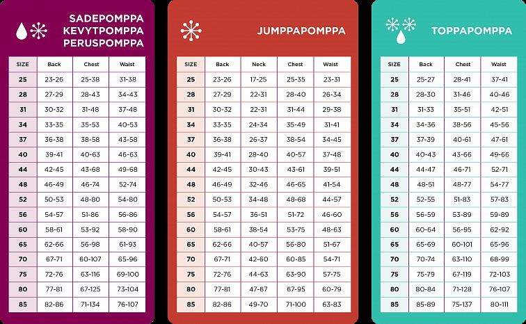 JumppaPomppa