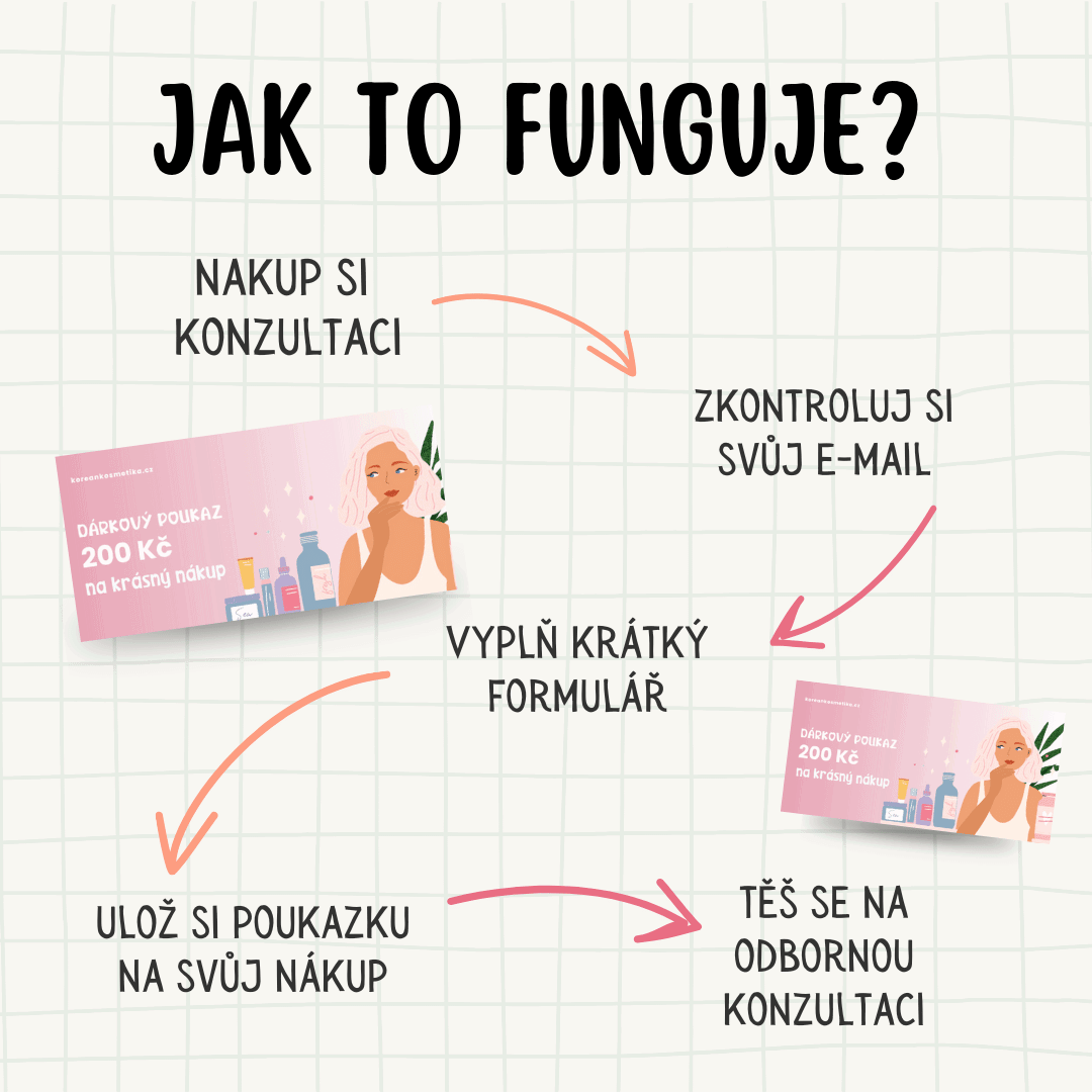 Poradna KEEO: Nevíš si rady? Skoč k nám do poradny!