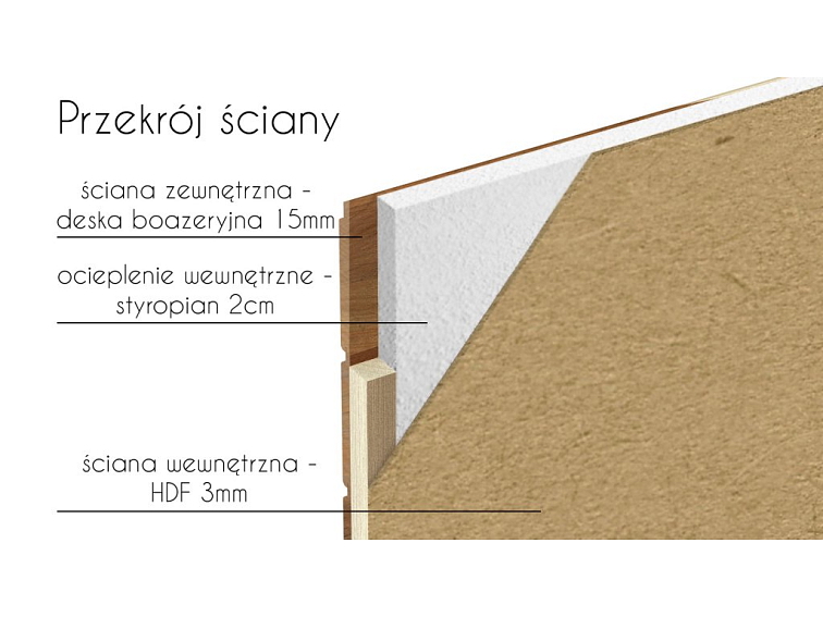 Klasická drevená búda pre psíka POLLY