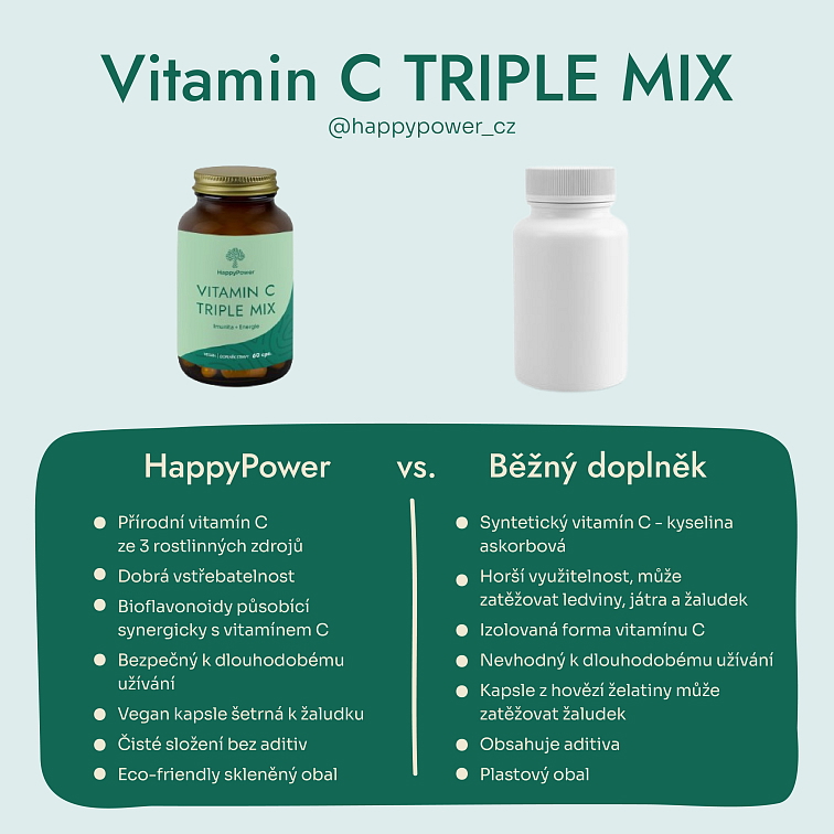 Vitamín C - TRIPLE MIX 60 cps