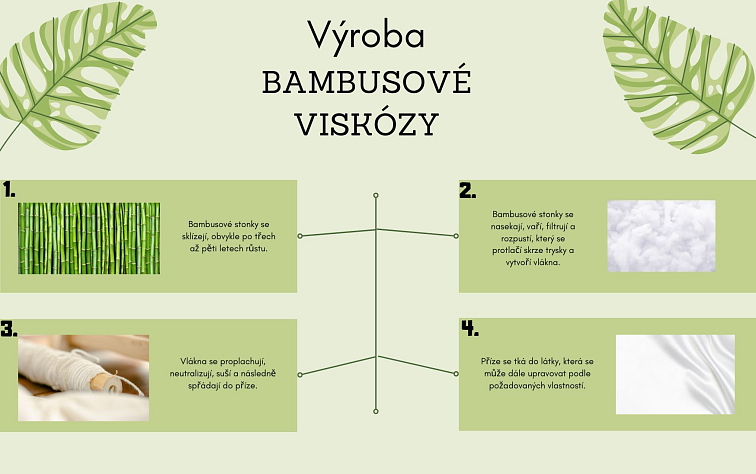 bambusová viskóza