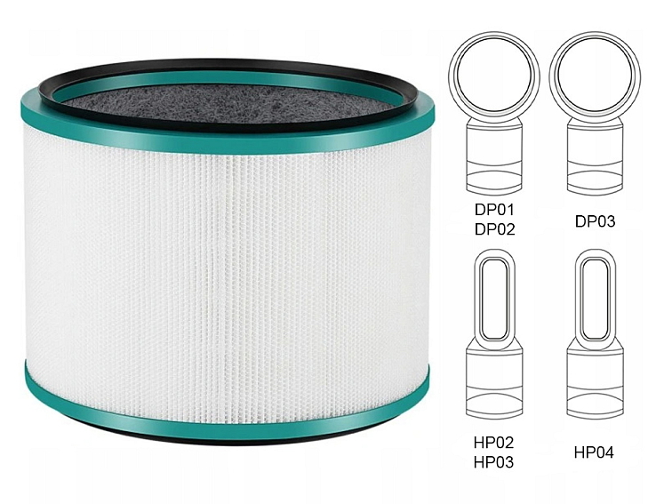 Dyson náhradní HEPA filtr (kompatibilní s DP01, HP02, HP03)