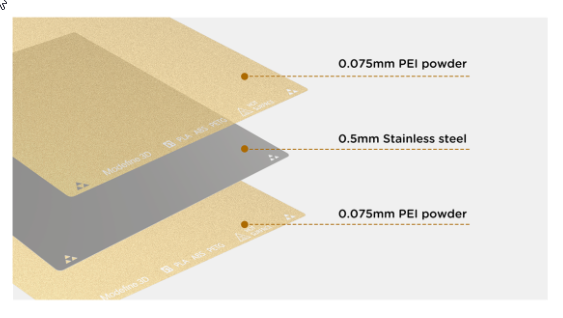 Modefine 3D zlatý oboustraný zrnitý PEI plát pro Bambu Lab X1, P1, A1
