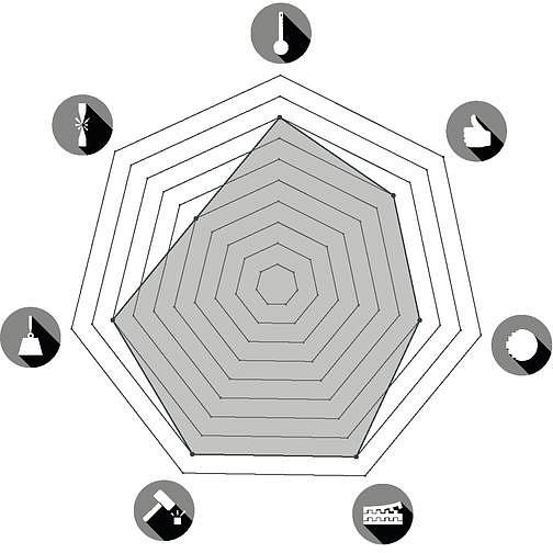 Extrudr PCTG modrá 1,75mm 800g