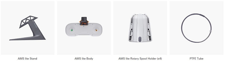 Bambu Lab A1 Combo, AMS