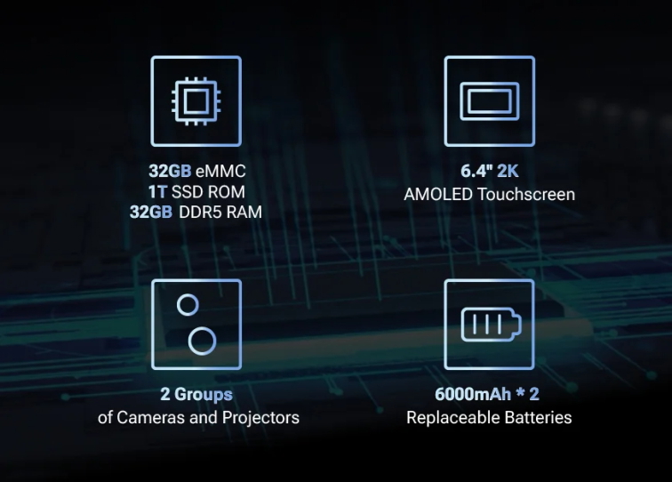 Shininig3D Einscan Rigil 3D Skener