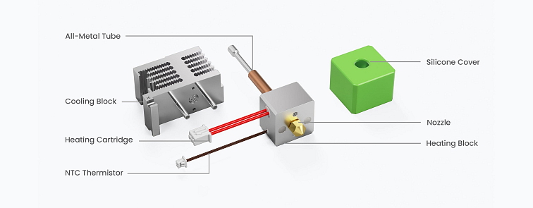 AnkerMake M5 all metal HotEnd