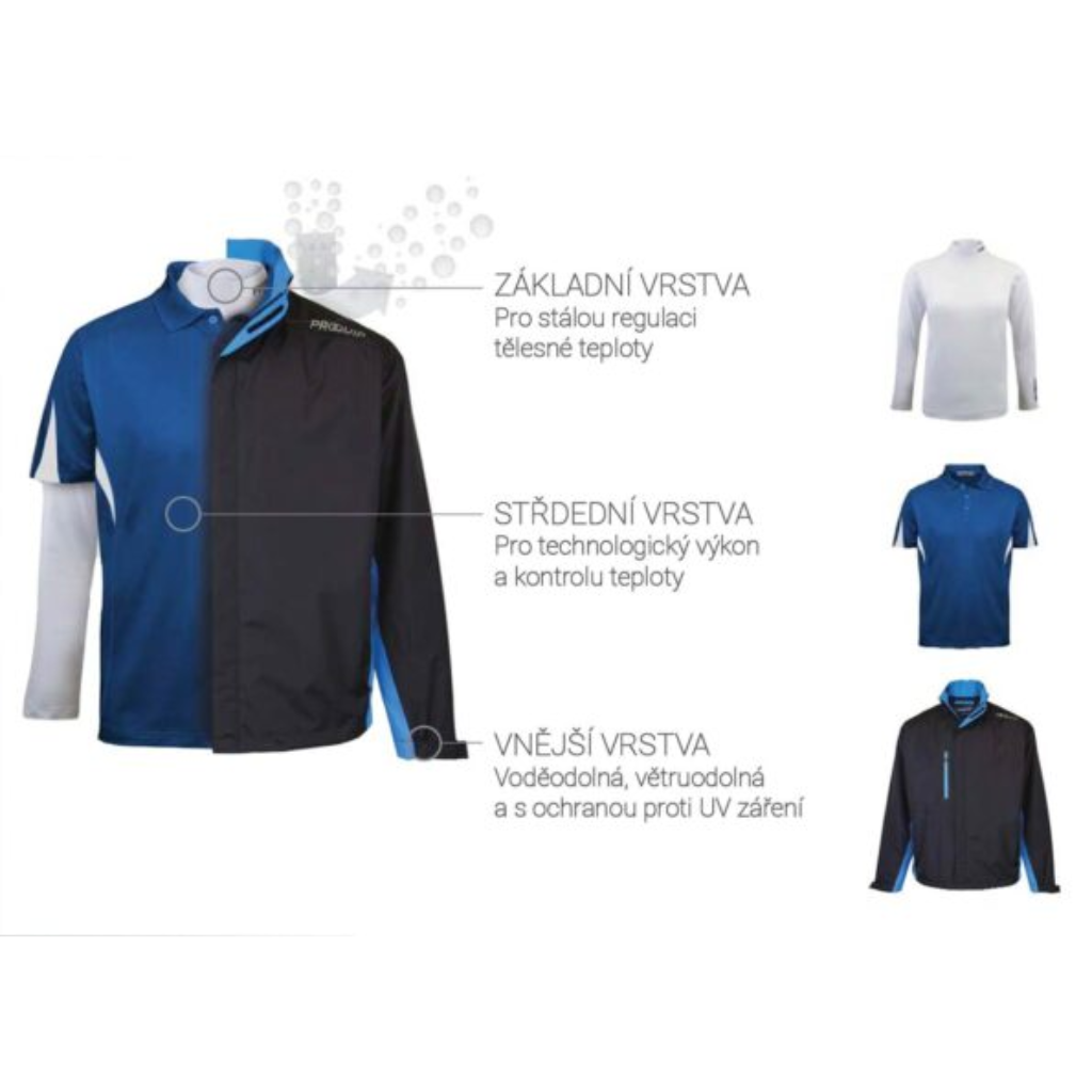 ProQuip StormFORCE PX8 pánská golfová bunda