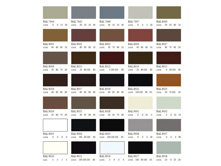 Barva antikorozní na zinek - černá matná 5kg