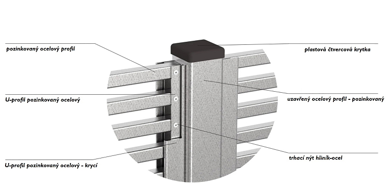 U profil délka=2000mm, 25x47x25x1,5mm, zinkovaný plech
