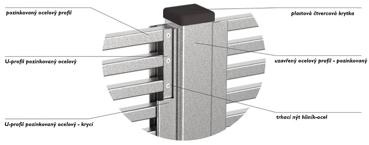 U-profil krycí 35x35x2mm, žárově zinkovaný, hladký, délka 6m