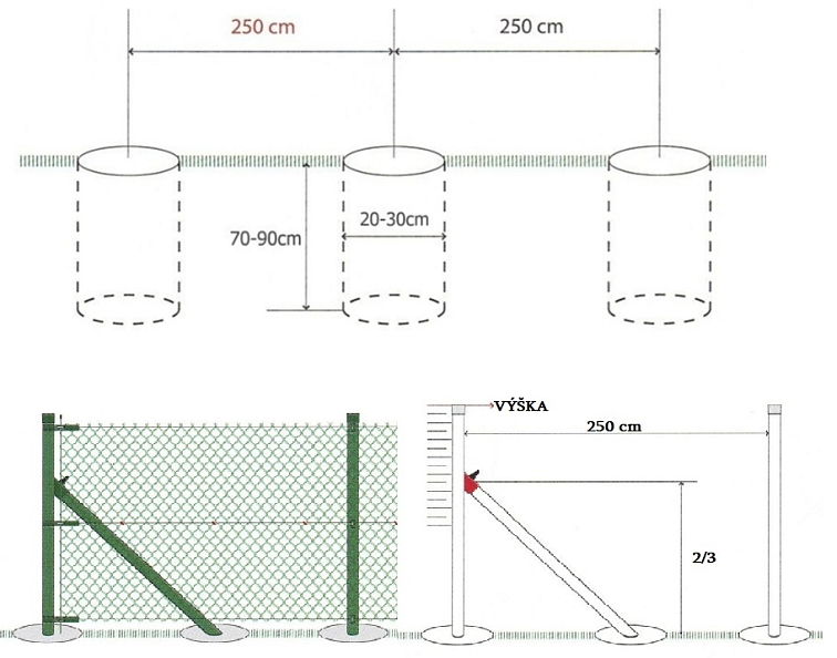 Vyska Pletiva (výšky pletiva, ochranu před, pletiva může) Vyska Pletiva