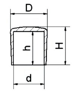 Převlečná krytka kulatá na tyče - zvýšená odolnost, černá