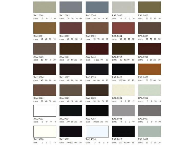 Barva antikorozní na zinek - černá matná 3kg