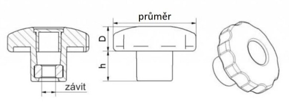 Ovládací matice, plastová, odolná vůči povětrnostním vlivům, černá