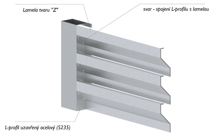 Z-profil-lamela 23x40x20x1,5mm s vyztuženou hranou 10mm, zinkovaný plech