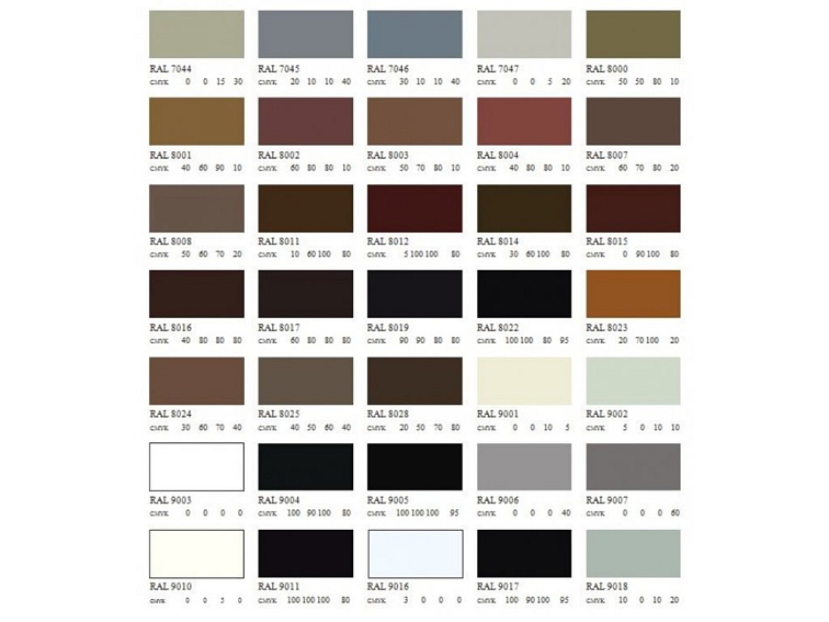 Barva antikorozní na zinek - černá matná 20kg