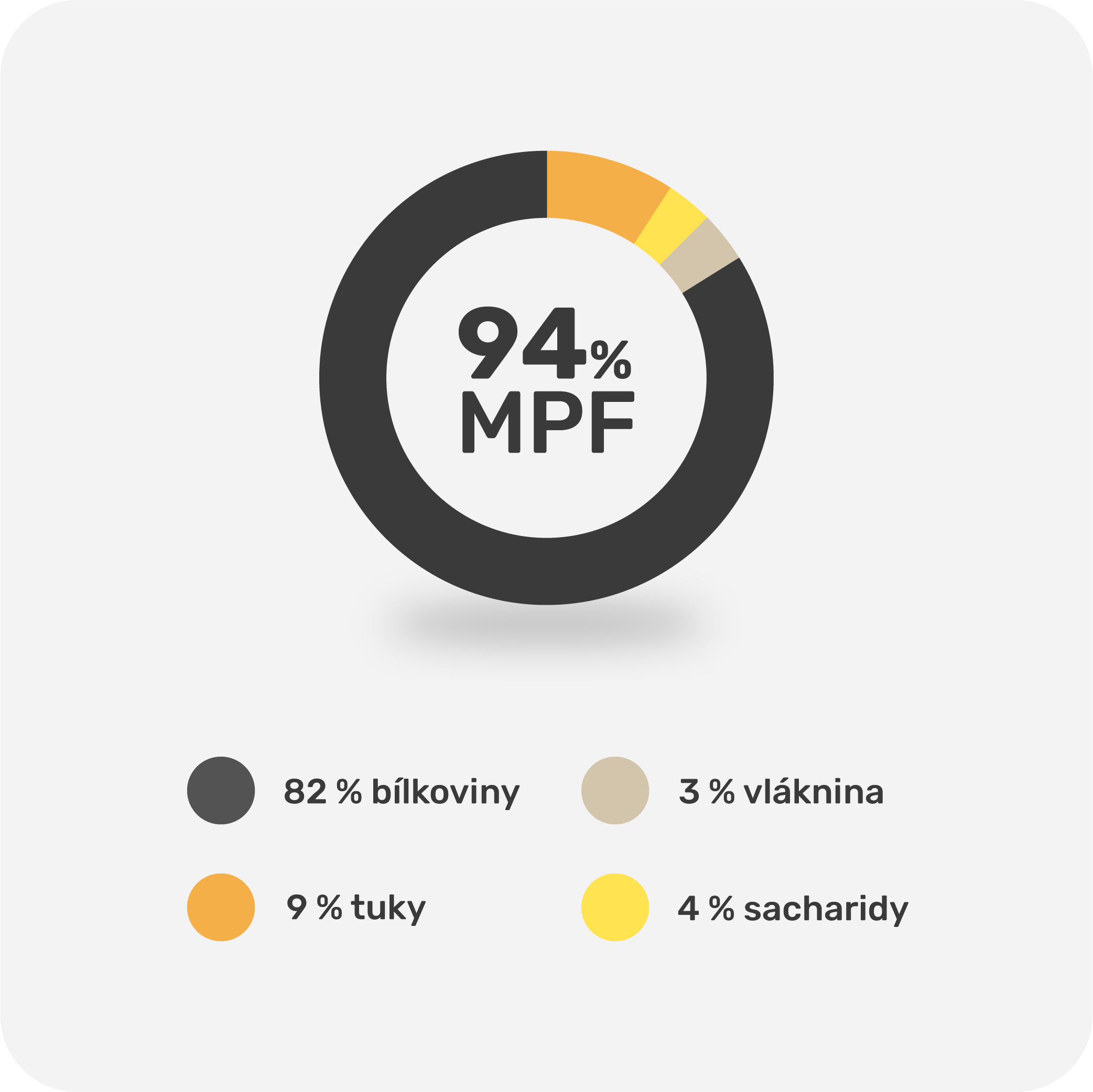 MPF Protein Vanilka 900 g