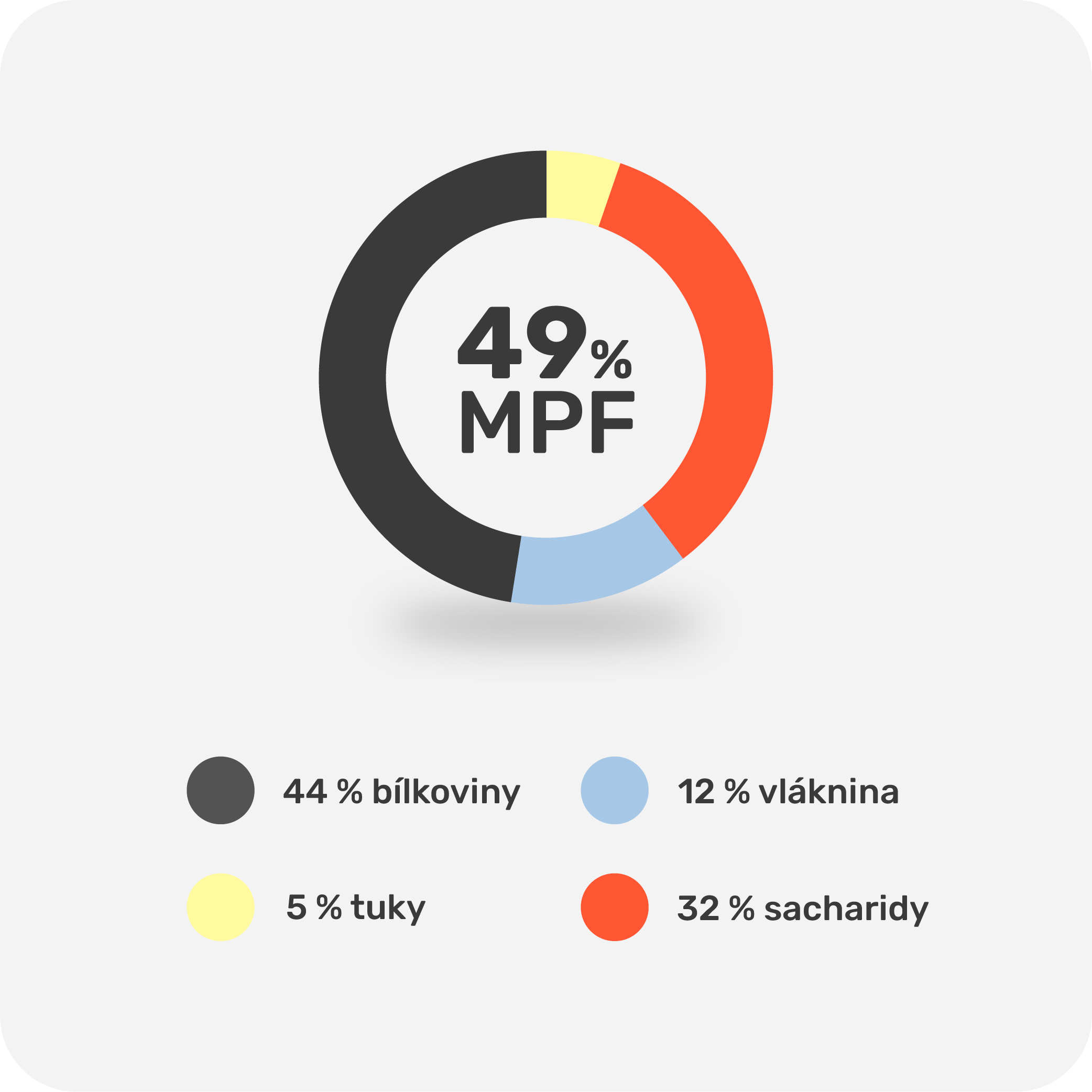 MPF Protein Smoothie vanilla late 135 g