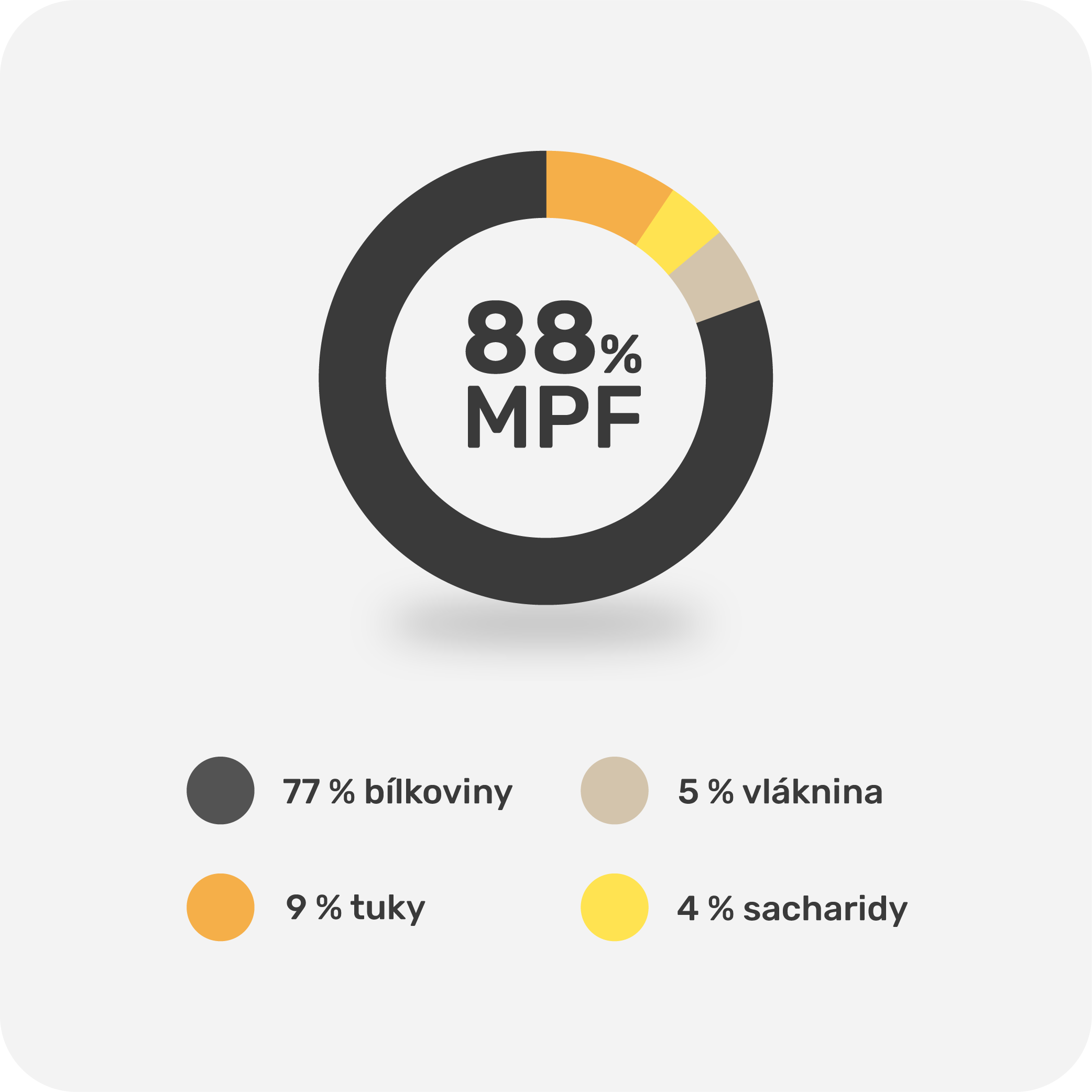MPF Protein Cookie 150 g