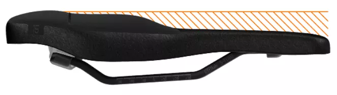 Siodełko SQlab 610 Infinergy M-D active 2.1