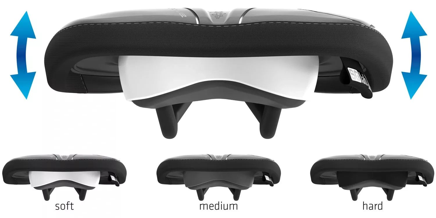 Siodełko 611 ERGOWAVE active Carbon