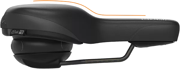 Siodełko 621 M-D active