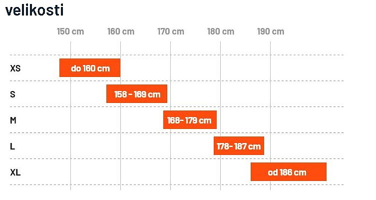 Kolo Amulet 29 NightCat 4.0 SH turquoise blue/blk