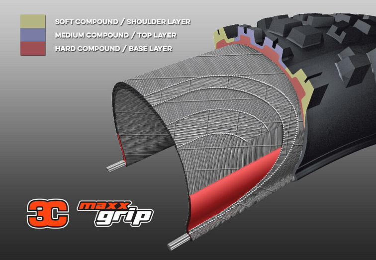 Plášť Maxxis Assegai 29x2,50 3CG/DH/TR kevlar