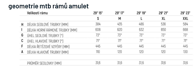 Kolo Amulet 29 NightCat 4.0 SH turquoise blue/blk