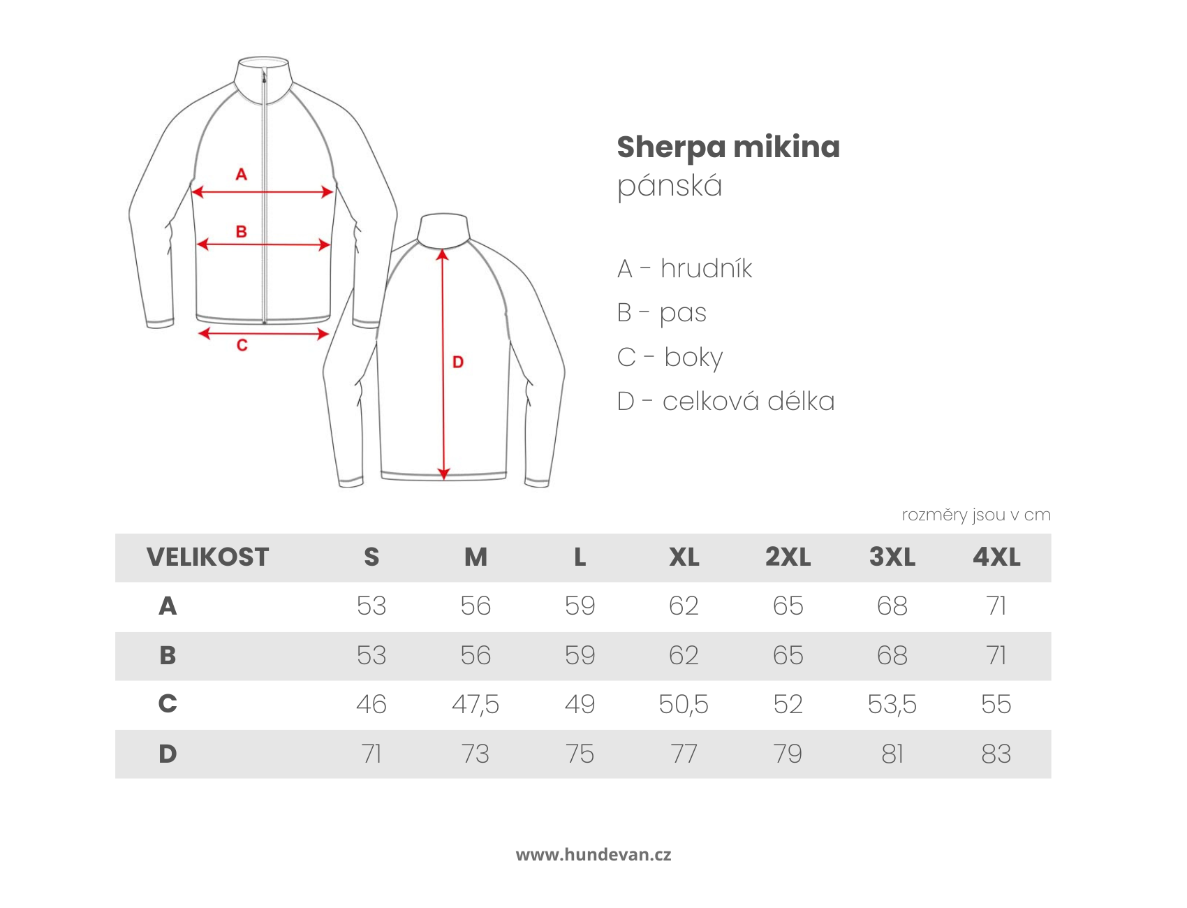 Sherpa Fleecová mikina (pánská)