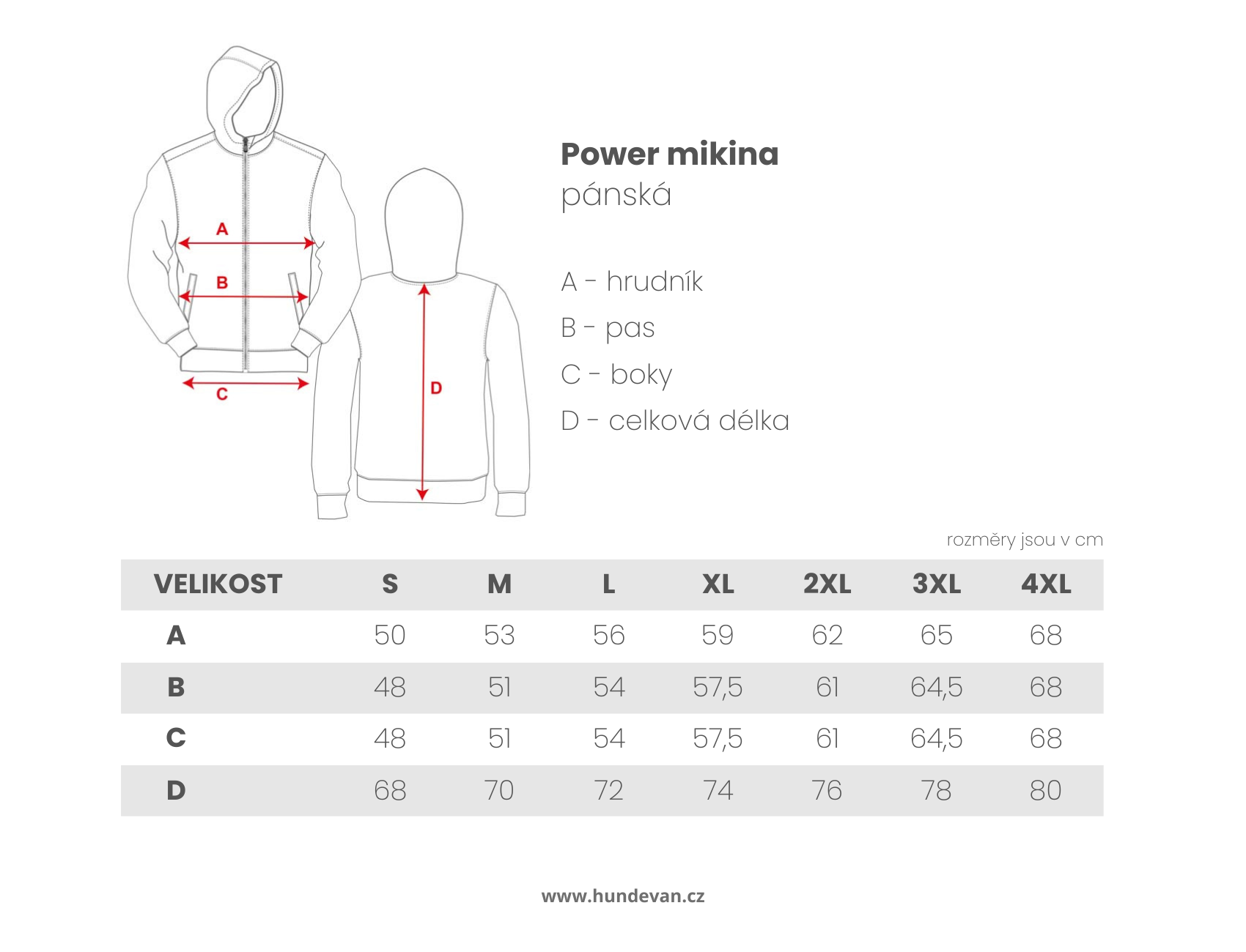 Power Fleecová mikina (pánská)