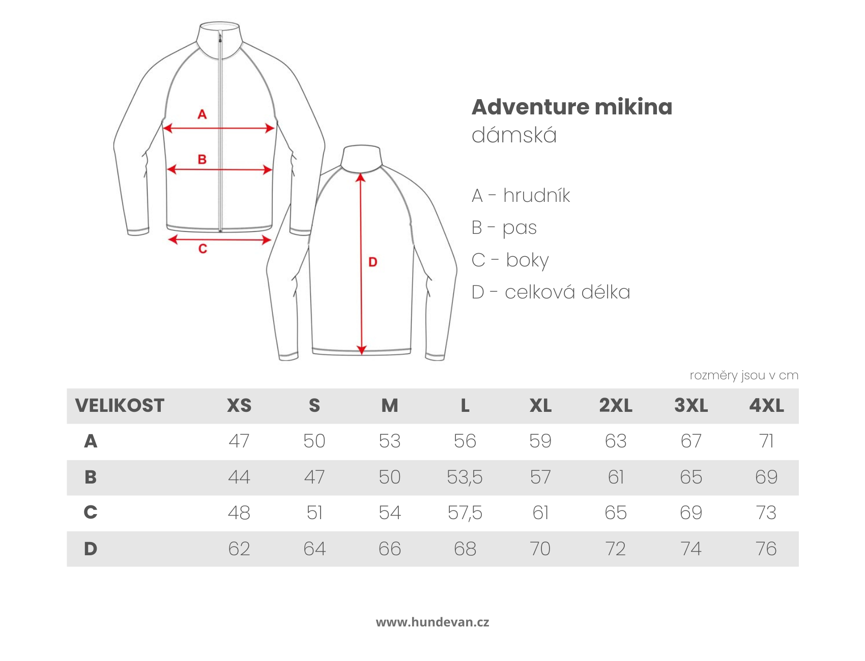 Adventure Fleecová mikina (dámská)