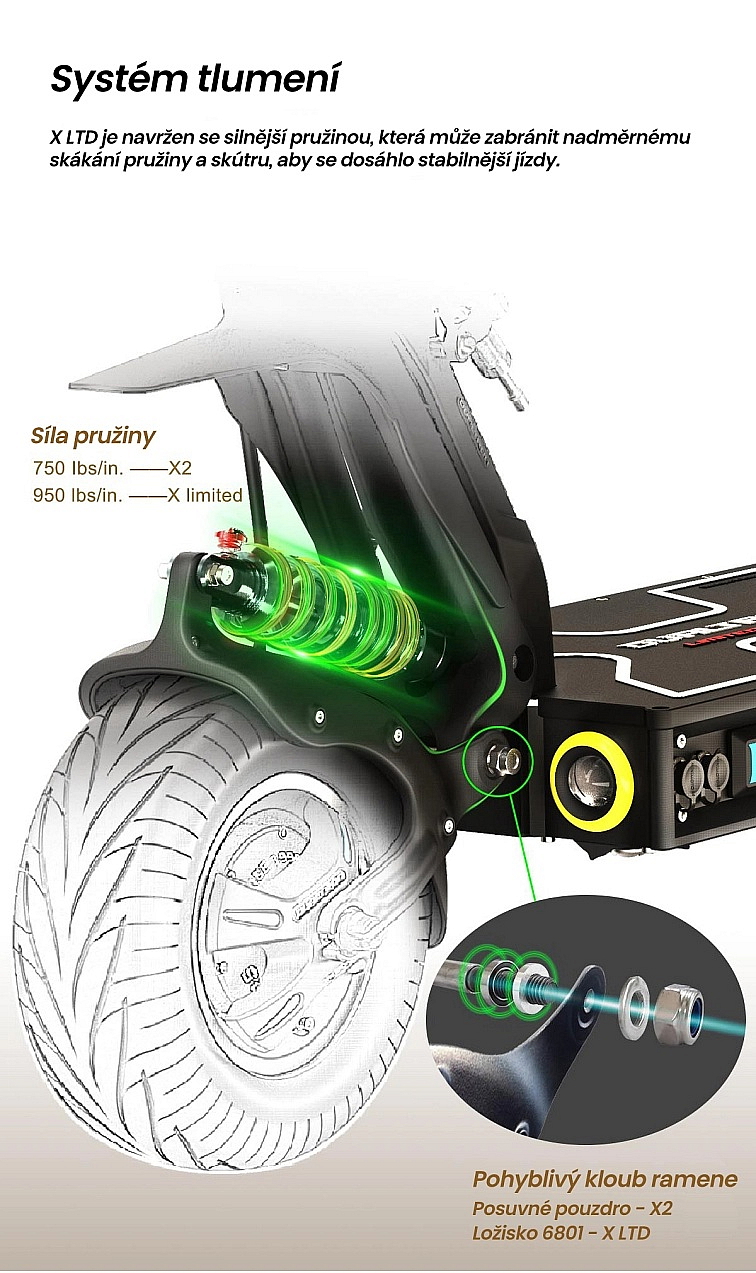 DUALTRON X LTD