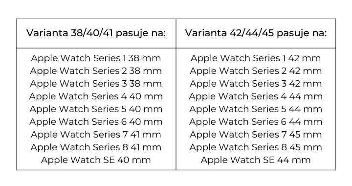 Apple watch řemínek Čivava