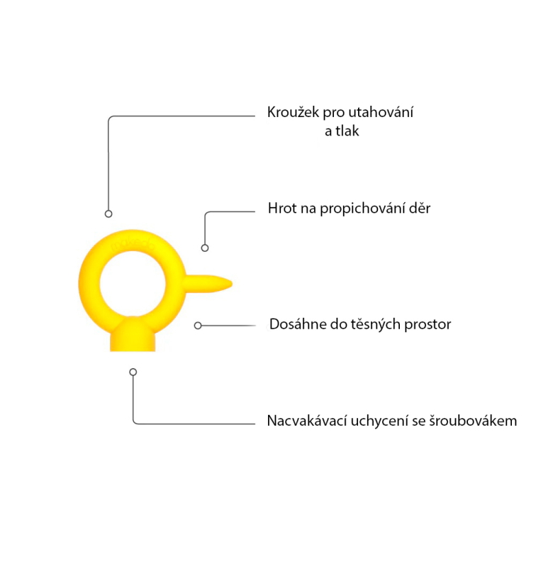 Makedo / EXPLORE - Kreativní sada nástrojů ke kartonu