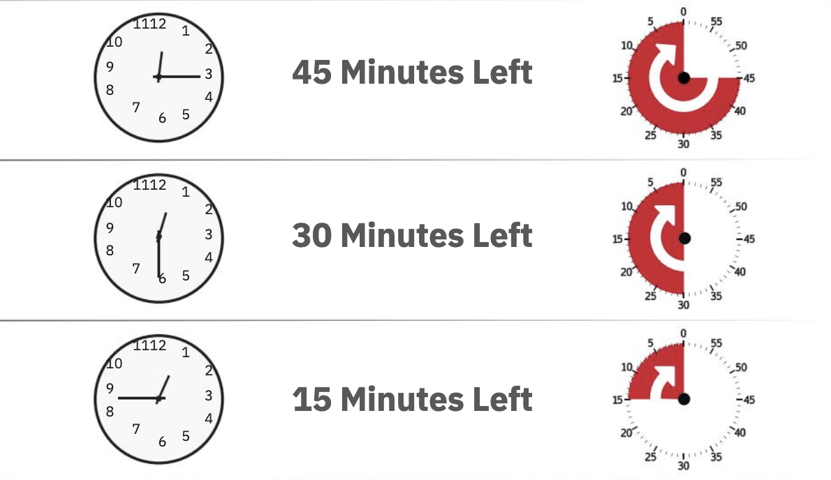 Časovač Time Timer Pocket